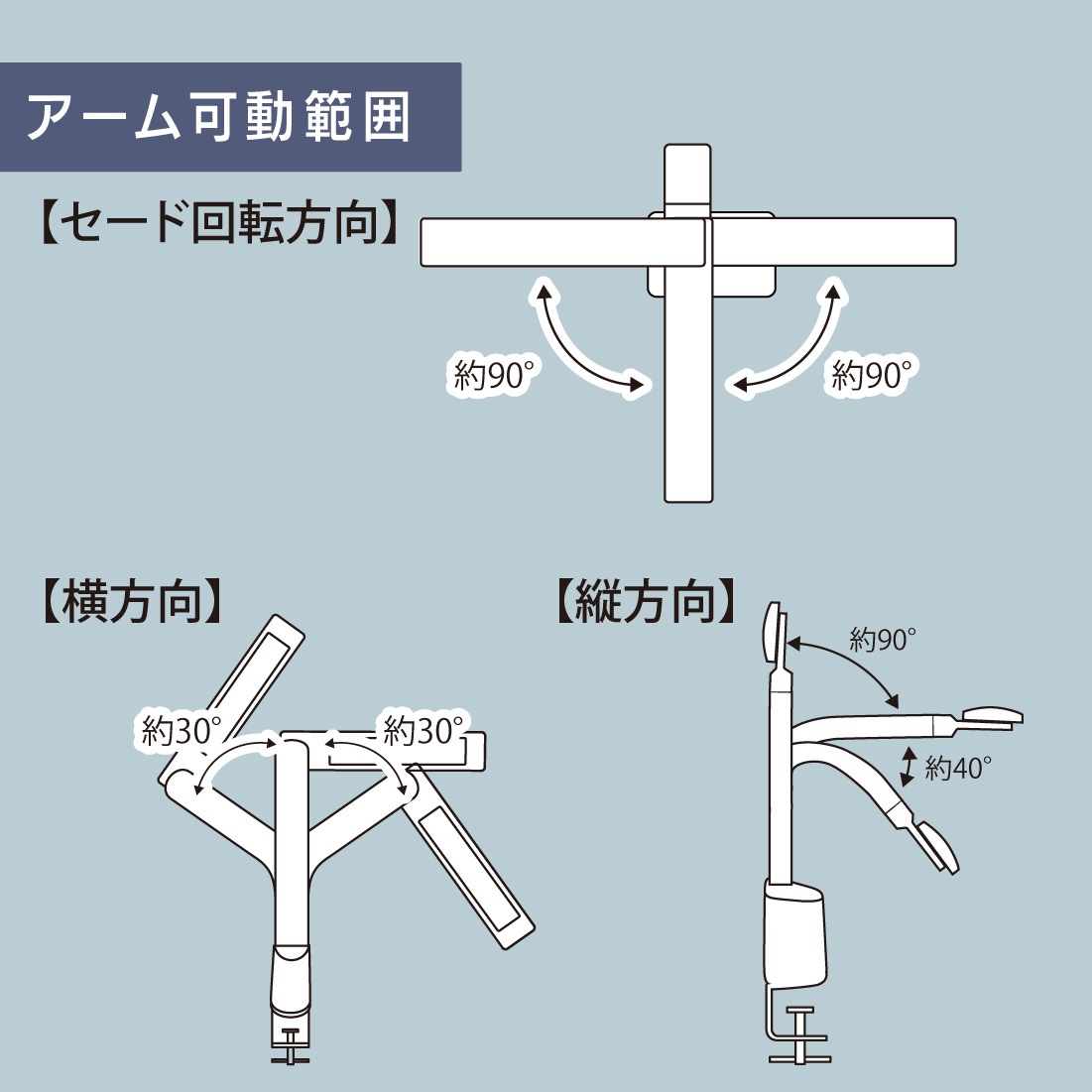 LED�ǥ����饤�ȡ�LTC-LS20BC-WD 06-4098