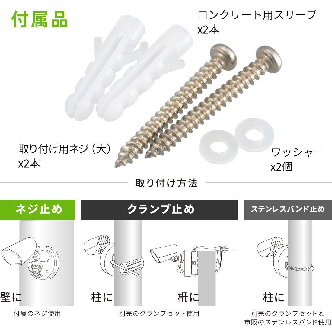 monban ȥ󥵡饤 1󥻥ȼ 1000롼LS-A100A1 07-8815