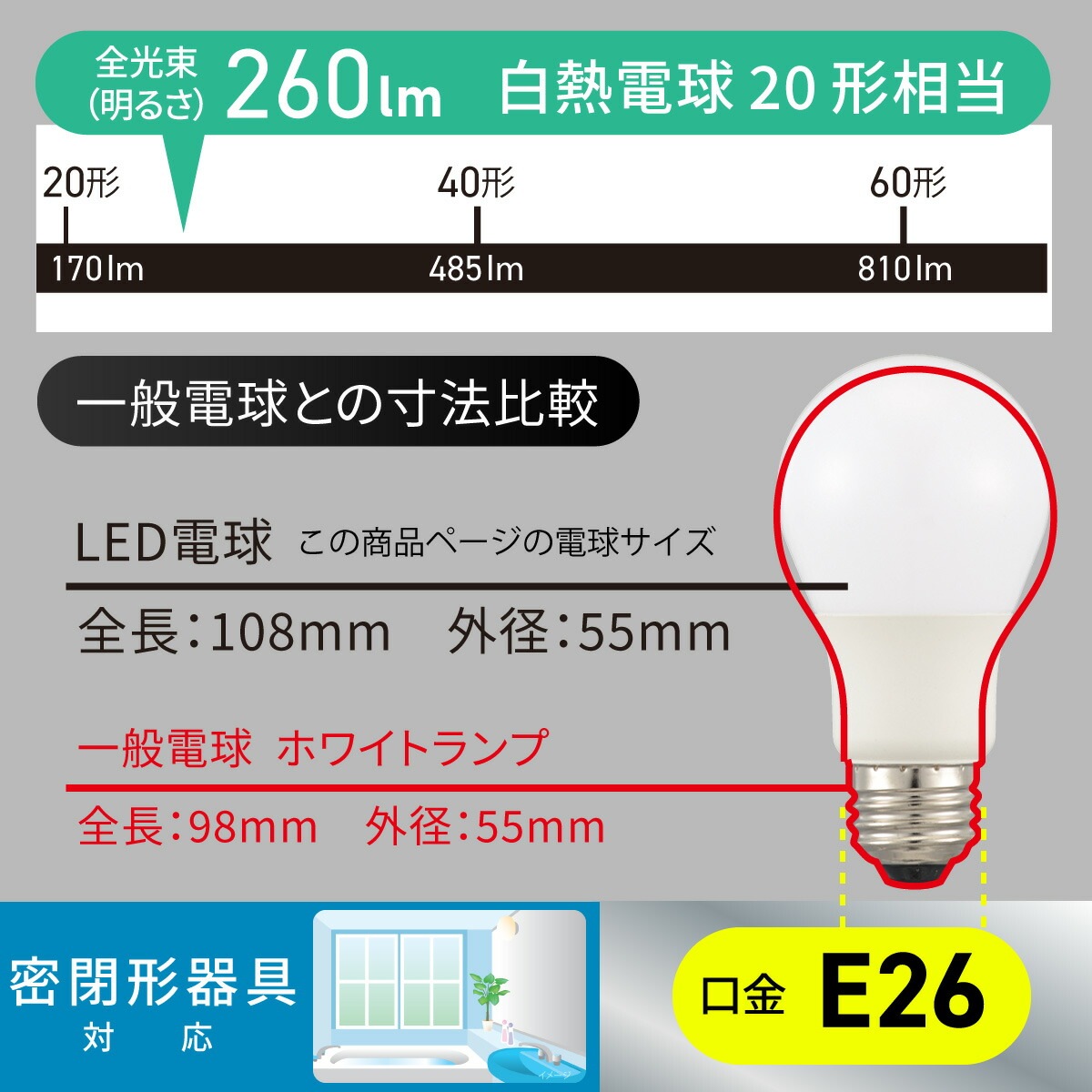 LED�ŵ� E26 20������ �������LDA2D-G AG59 06-5453