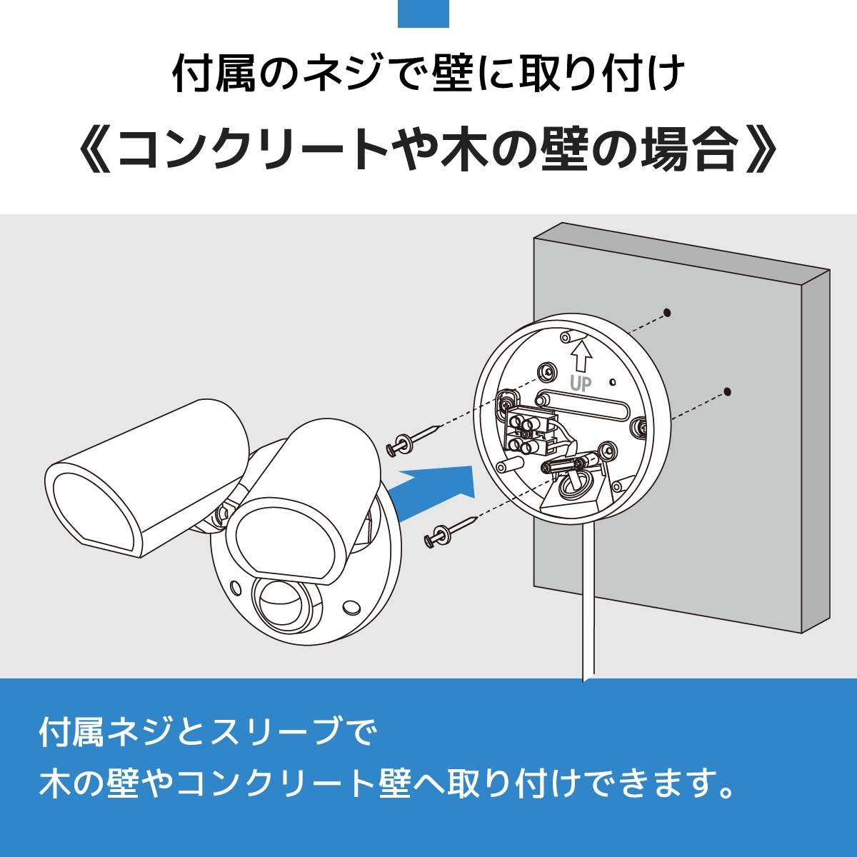 monban LEDセンサーライト 2灯｜LS-AS2000K4-K 06-4288｜通販