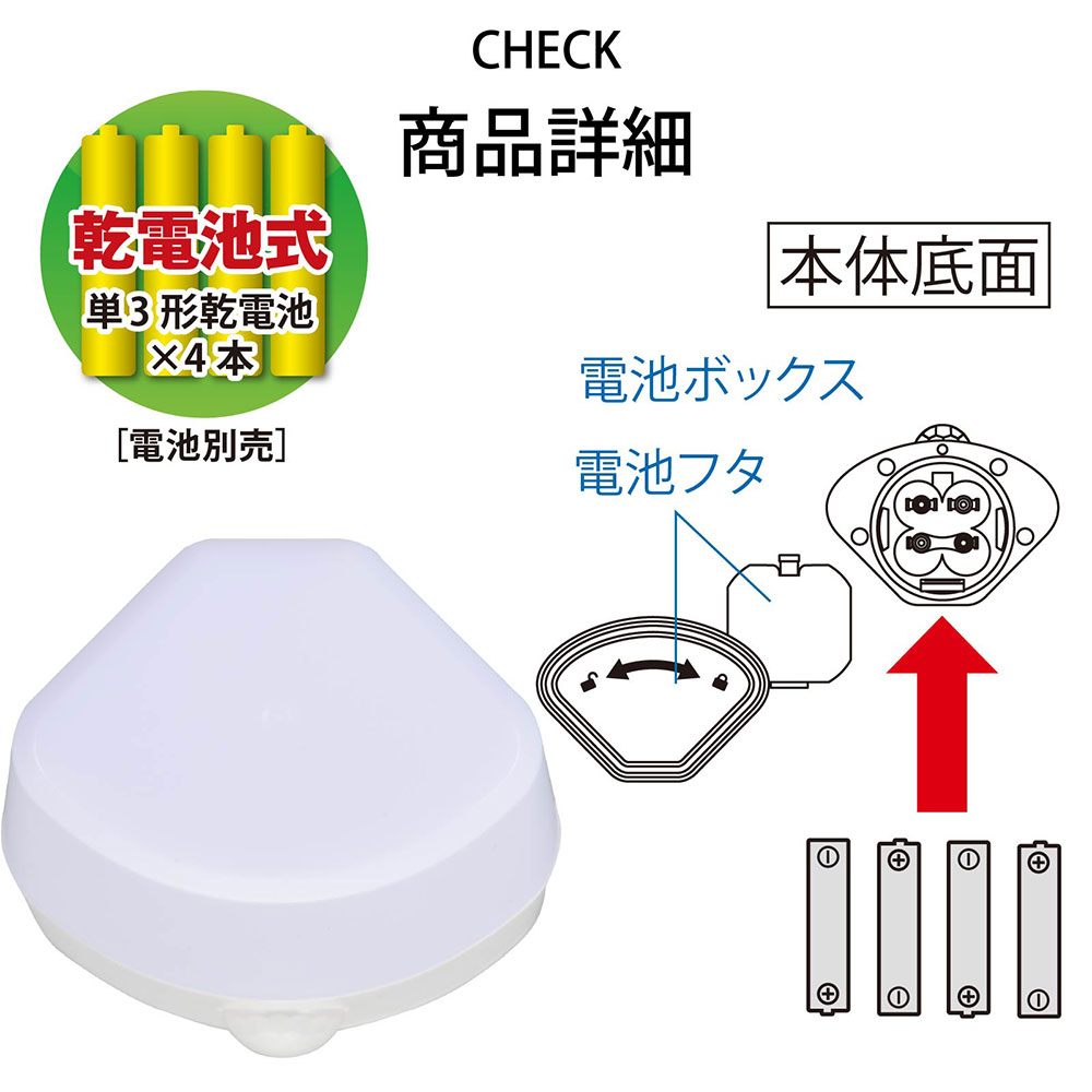 LED���󥵡��饤�� �ʹ����ť��󥵡���NIT-BLA6JC-WN 06-1722