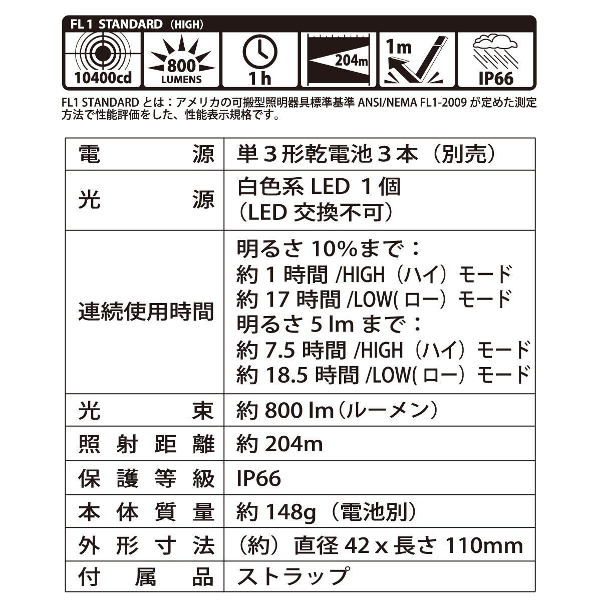 ɿLED饤 ѡ 800롼LHA-SP332Z-S2 08-1033