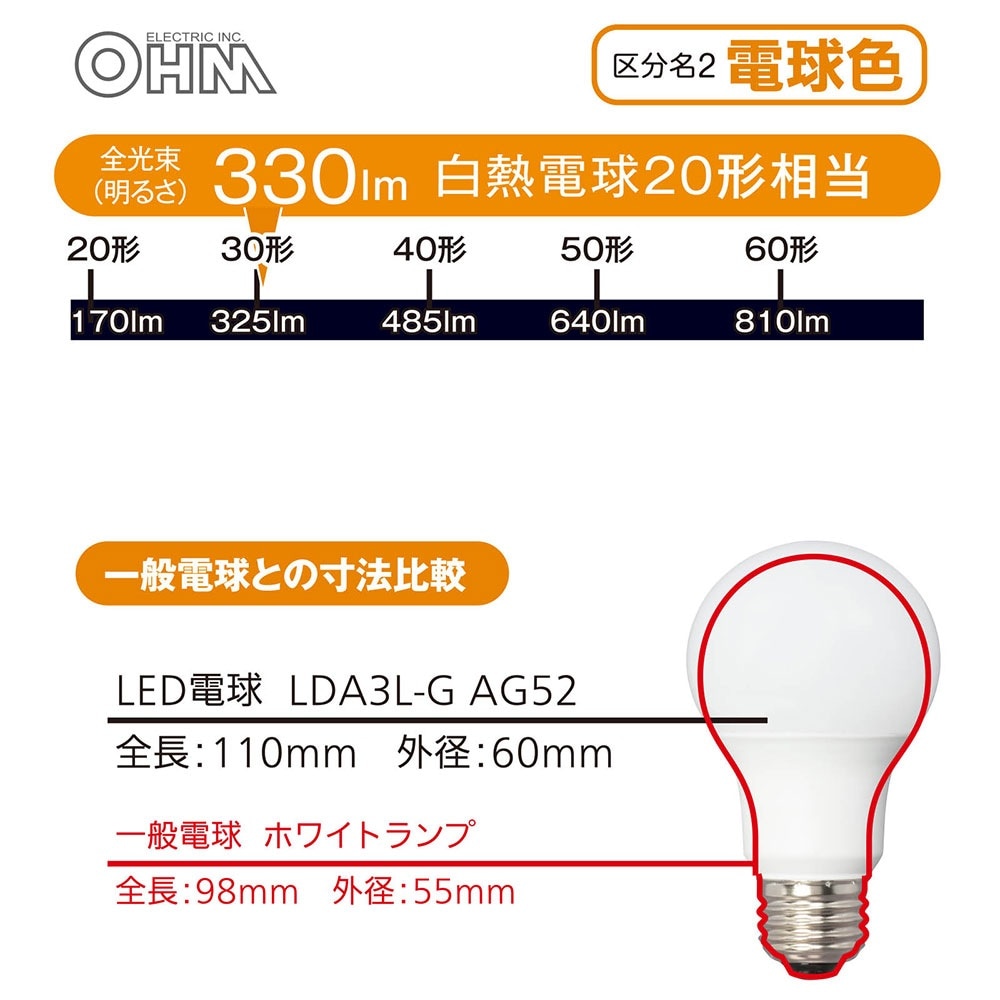 LED�ŵ� E26 20������ �ŵ忧 ������ 2������LDA3L-G AG52 2P 06-4701