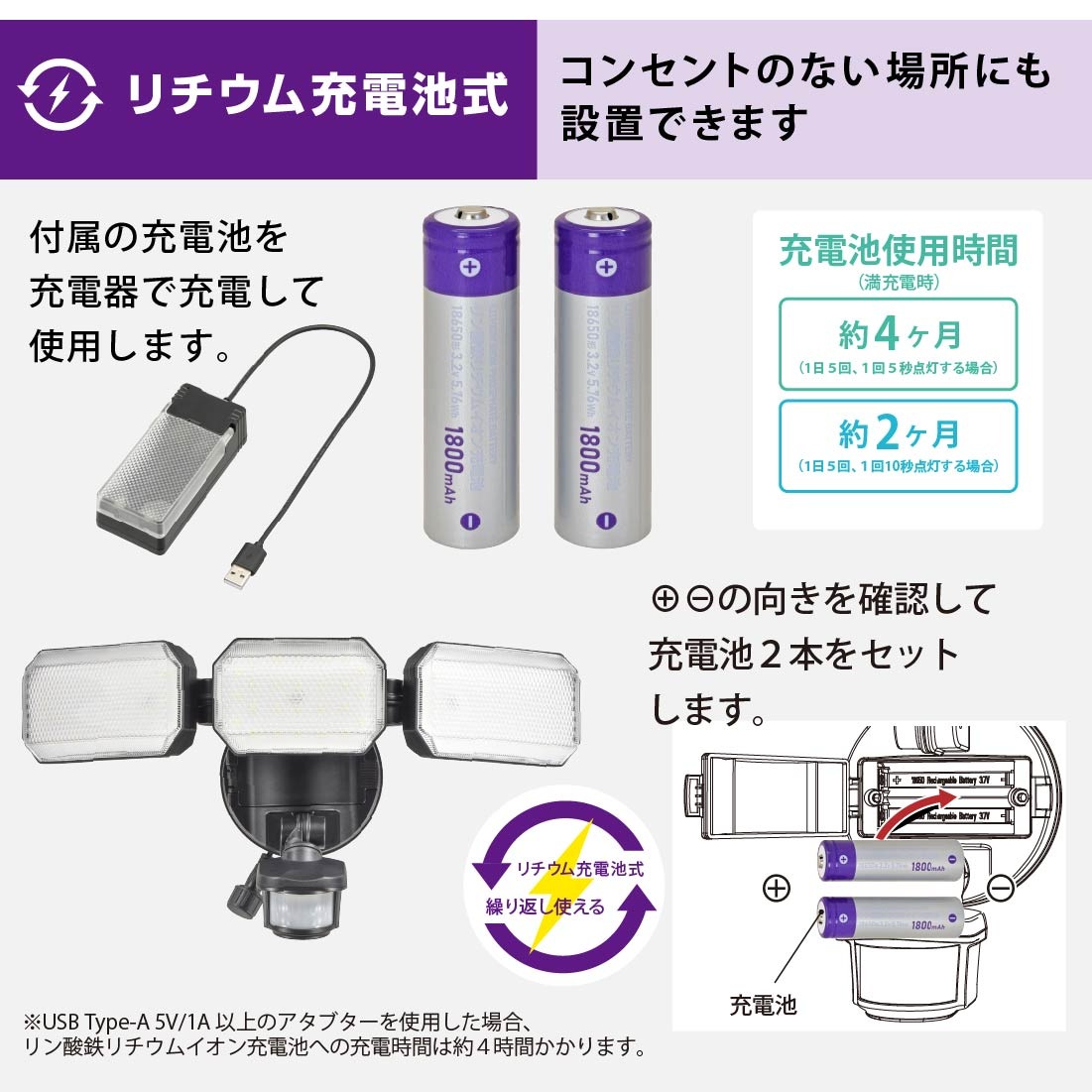 むーさん専用 3セット monban 防犯センサーライト 3灯 リチウム充電池式 2500ルーメン