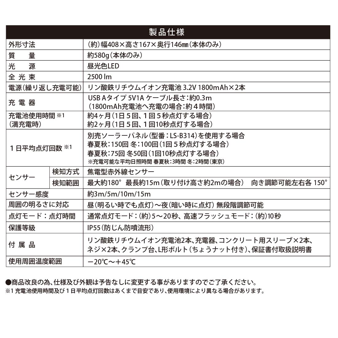 monban ���ȥ��󥵡��饤�� 3�� ������ོ���Ӽ� 2500�롼����LS-B313 07-8803