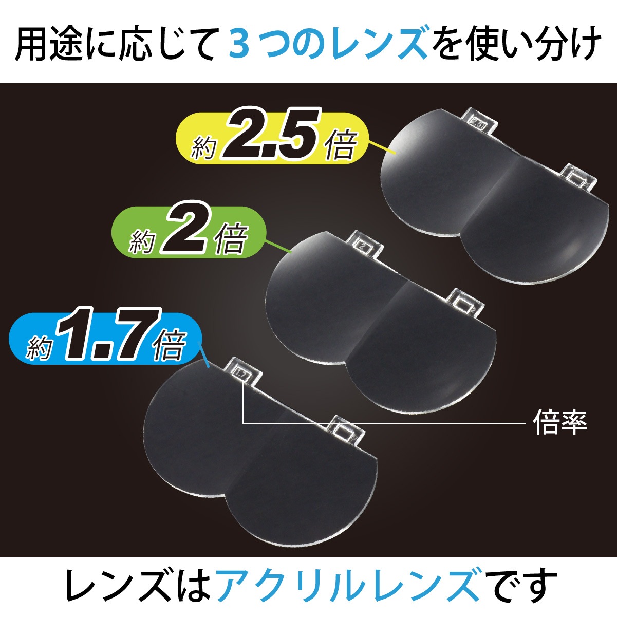 L-ZOOM���륺���� ��̩����ѥإåɥ롼�ڡ�RP-HDL1 08-0784