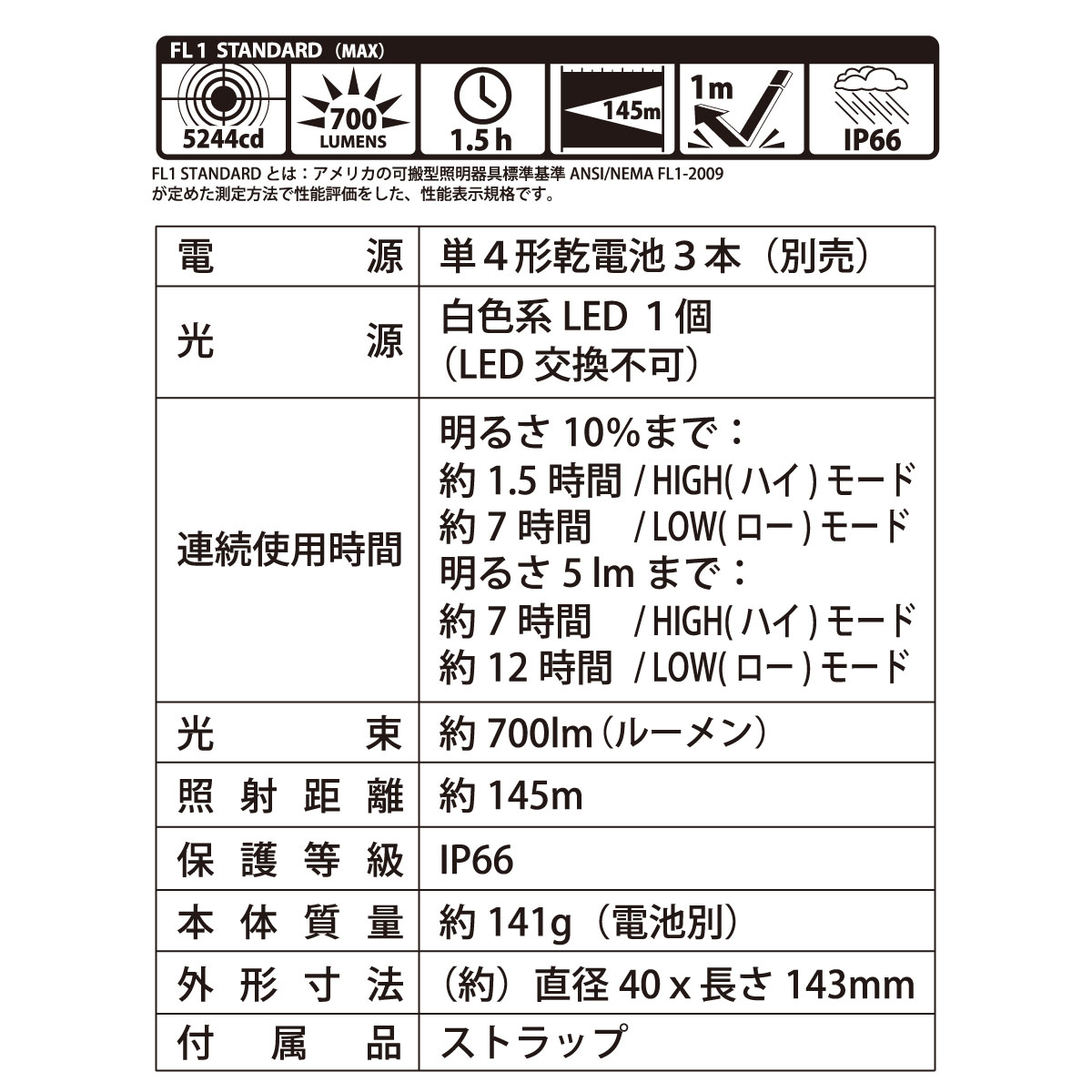 �ɿ�LED������饤�� ��åɥ������� 700�롼����LHA-KS431Z-K2 08-1036