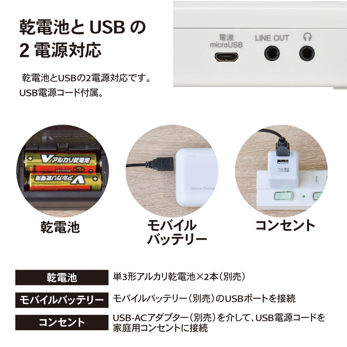 AudioComm سؽѥݡ֥CDץ졼䡼 ۥ磻ȡCDP-510N 03-7235