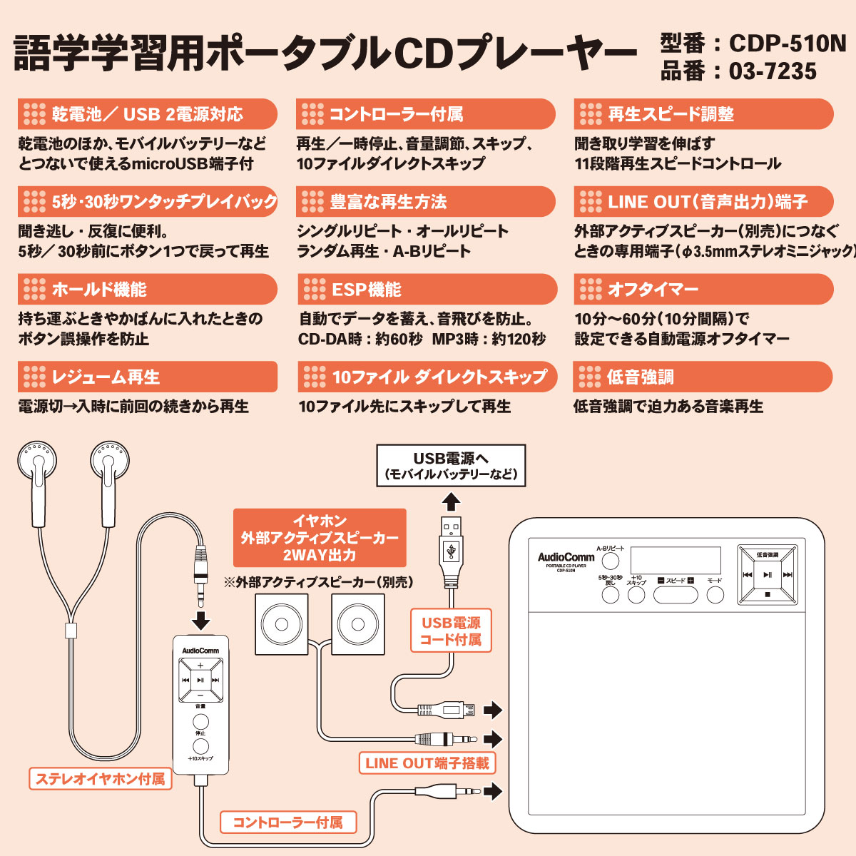 AudioComm سؽѥݡ֥CDץ졼䡼 ۥ磻ȡCDP-510N 03-7235