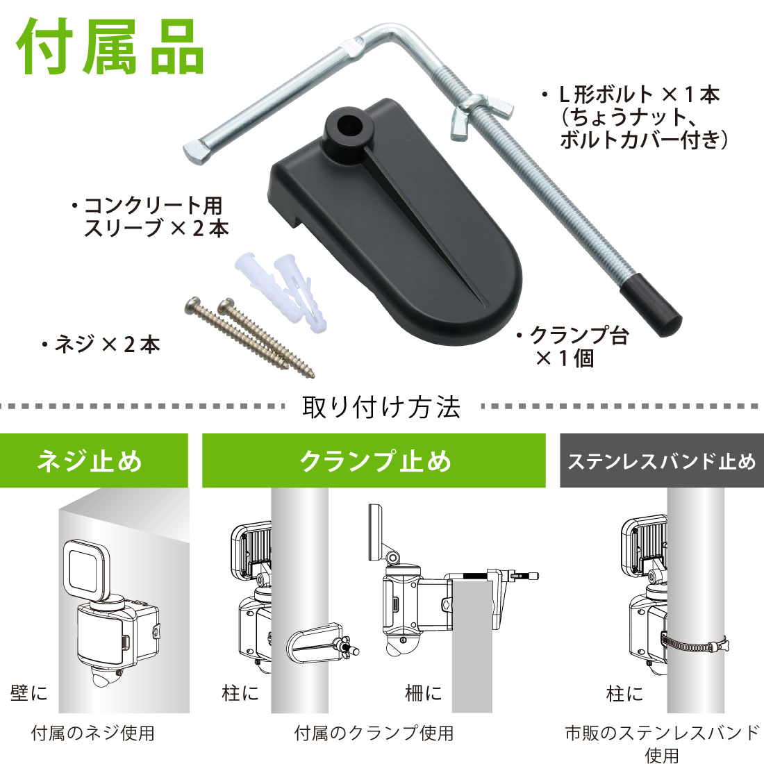 monban ���ȥ��󥵡��饤�� 1�������Ӽ� 400�롼����LS-B40W1 07-8805