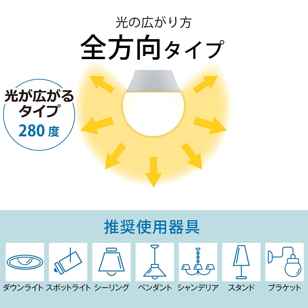 LED�ŵ� E26 40������ ���� ������ 2������LDA5N-G AG52 2P 06-4705