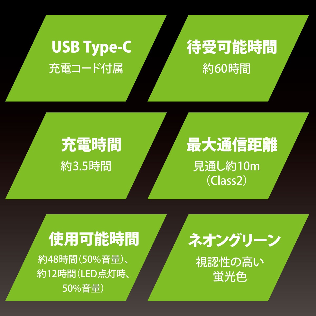 AudioComm ���������󥰥���ۥ� �磻��쥹 LED��¢��HP-W160N 03-1924