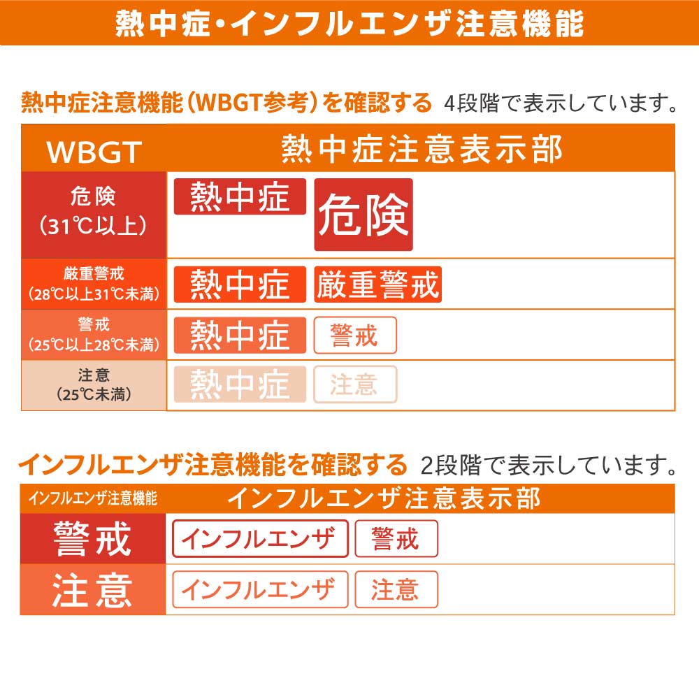�����ٷ� Ǯ��ɥ���ե륨�����յ�ǽ�դ� �ۥ磻�ȡ�TEM-301-W 08-1553