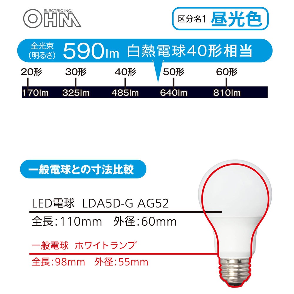 LEDŵ E26 40   2LDA5D-G AG52 2P 06-4706