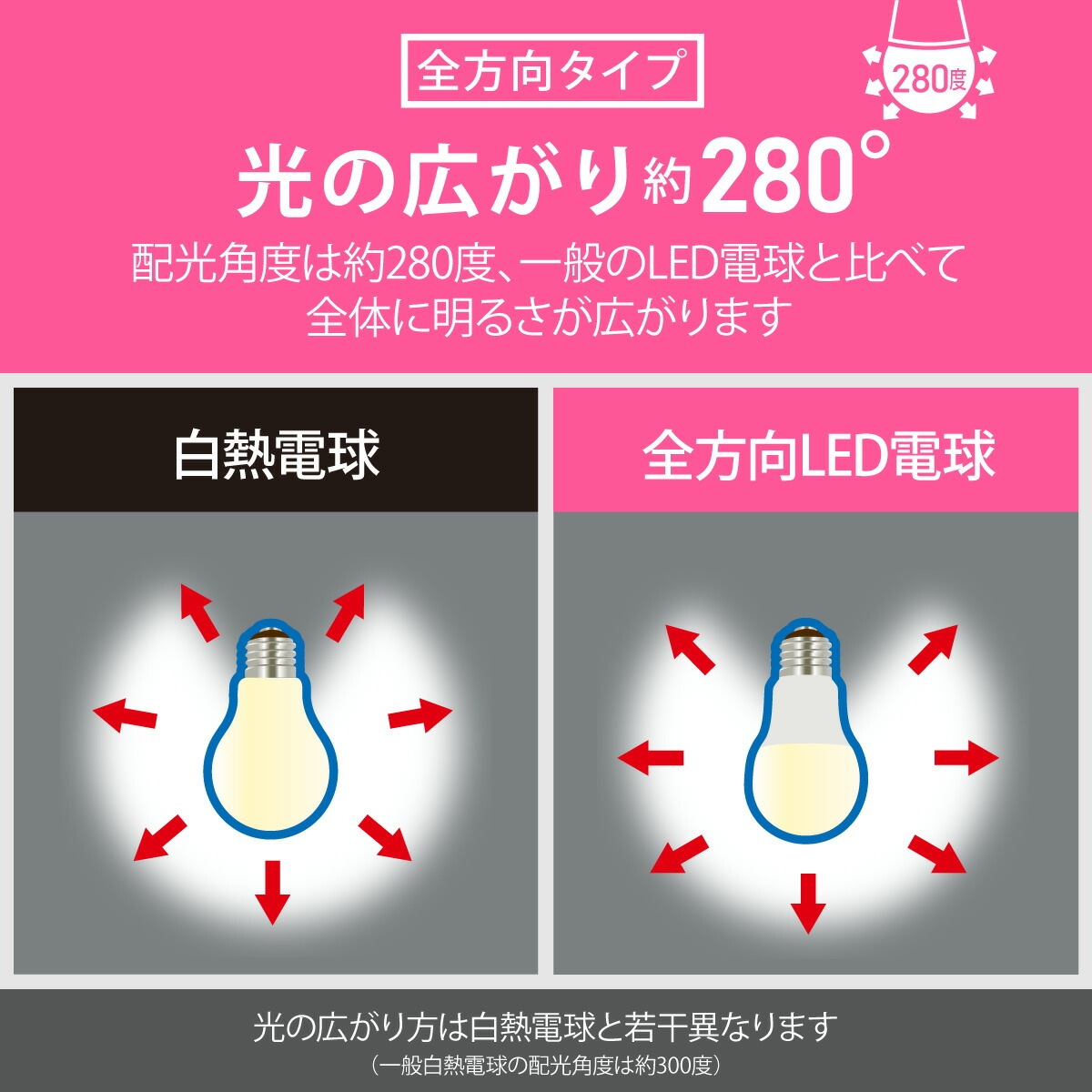 LED�ŵ� E26 40������ ���� 2������LDA5N-G AG6 2P 06-5518