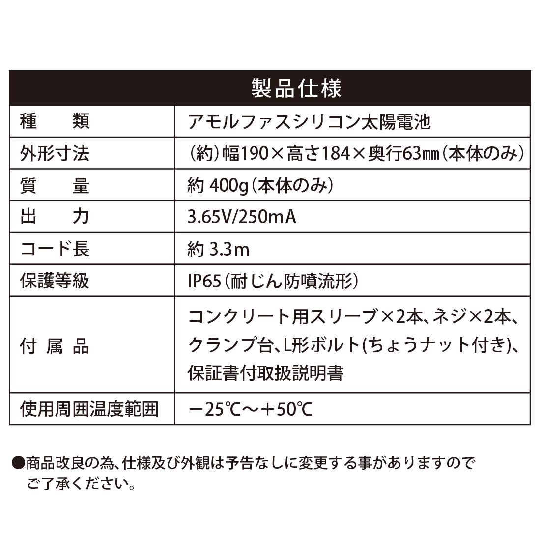 monban ���ȥ��󥵡��饤���ѥ����顼�ѥͥ��LS-B314 07-8804