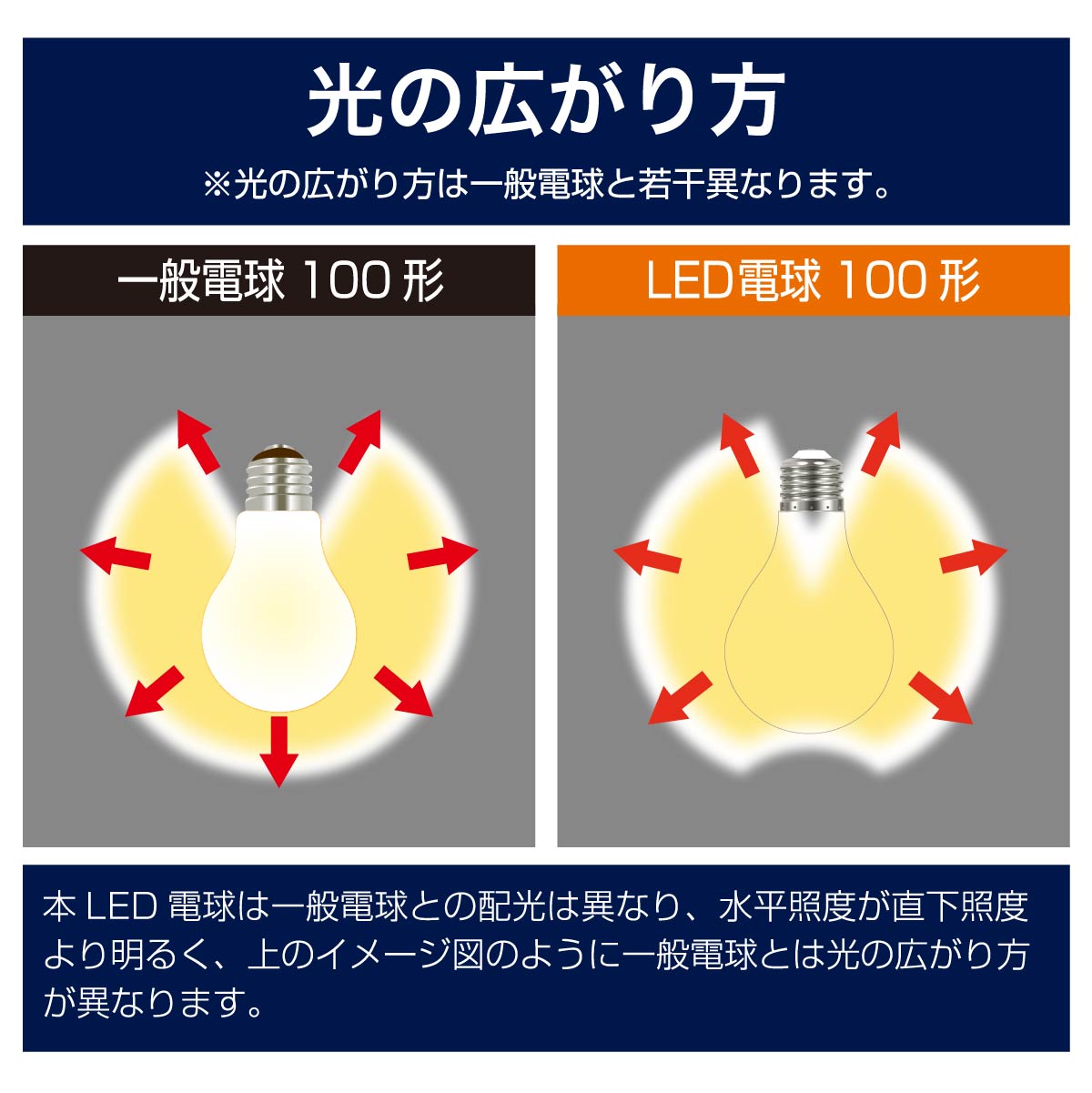 LEDŵ ե ŵ E26 100 Ĵб ŵ忧LDA10L/D C6 06-3459
