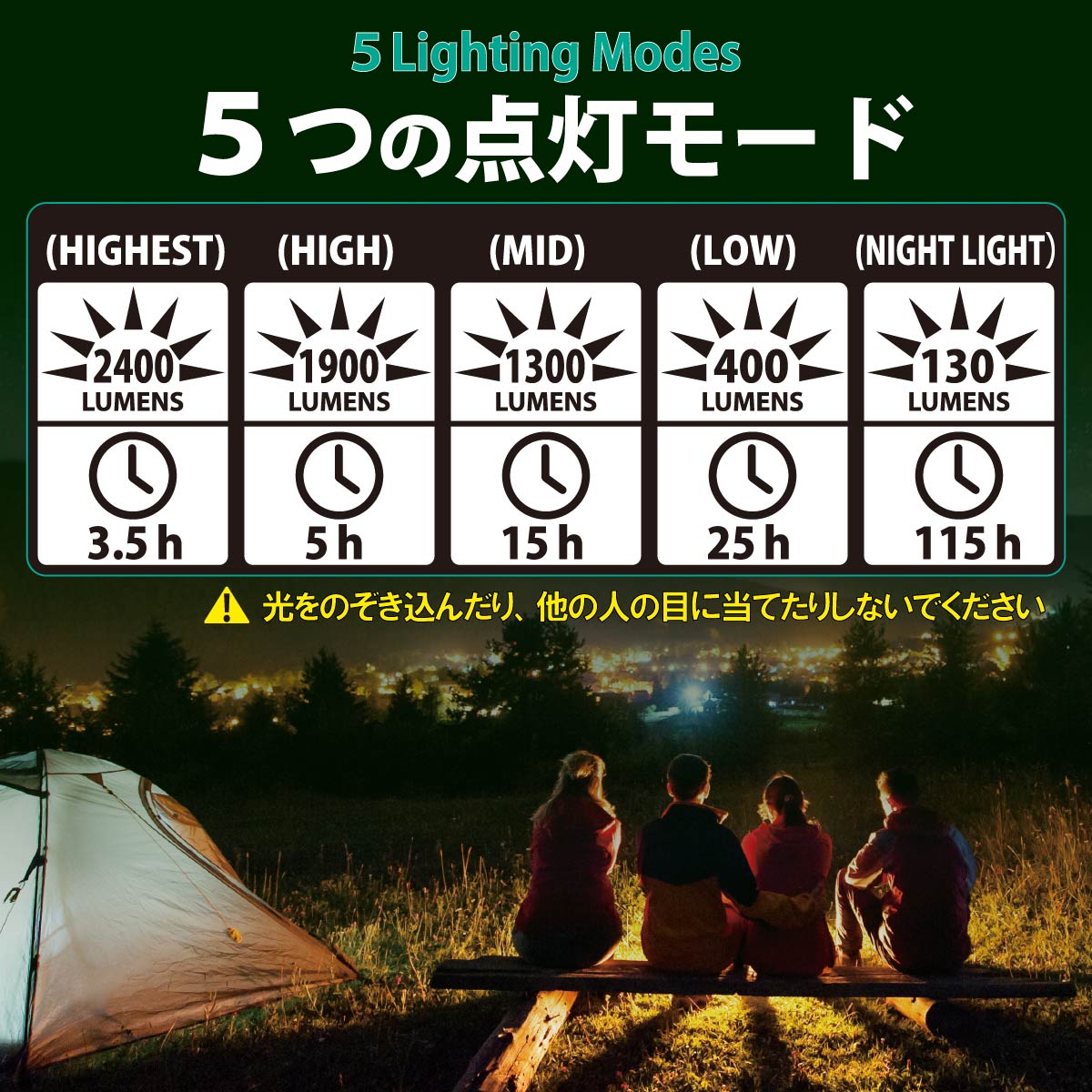 LED�����ԥ󥰥�󥿥� CL2400��LN-CL2400-G 08-1321