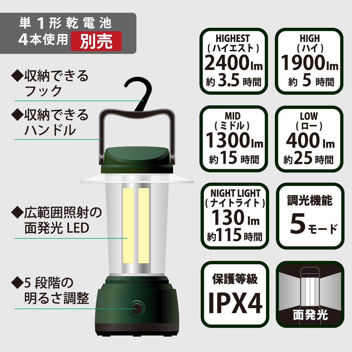 LED�����ԥ󥰥�󥿥� CL2400��LN-CL2400-G 08-1321