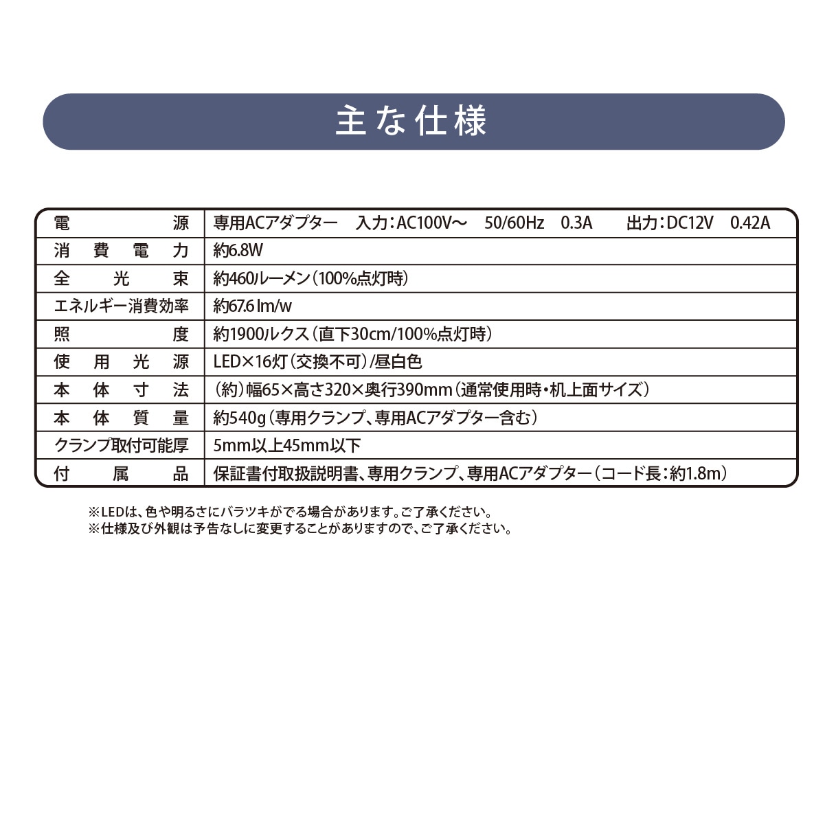LED�ǥ������� �����ץ����ס�LTC-LS16MUGH-W 06-3826