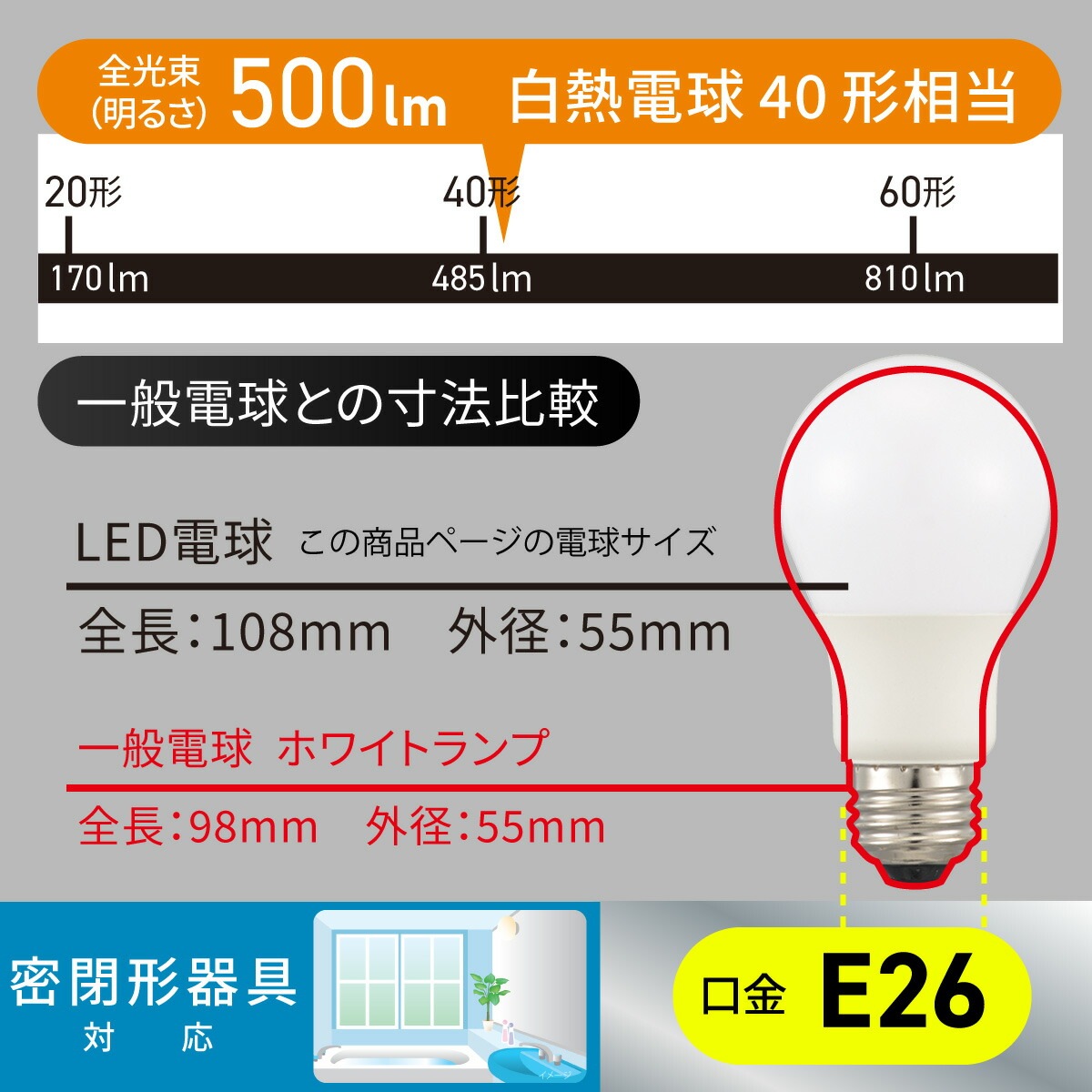 LED�ŵ� E26 40������ �ŵ忧 2������LDA4L-G AG59 2P 06-5463