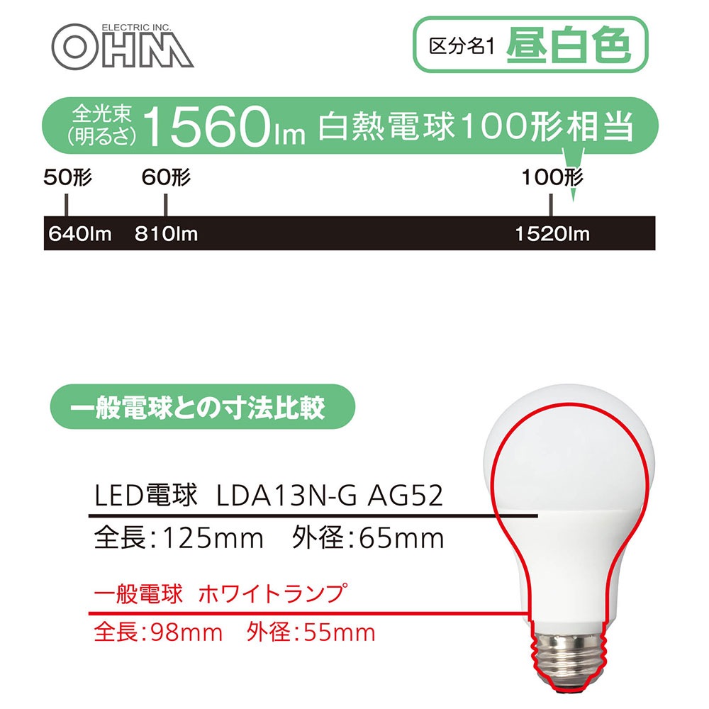 LEDŵ E26 100  ۸ 2LDA13N-G AG52 2P 06-4711