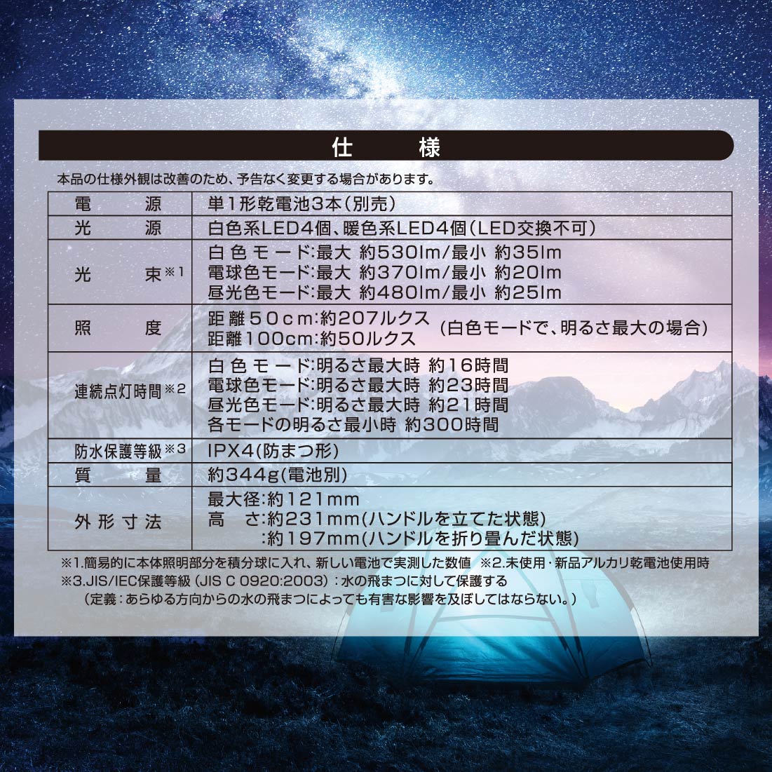 LED��󥿥� Ĵ��Ĵ�� ECLAT 530�롼����LN-60C7-K 08-0932