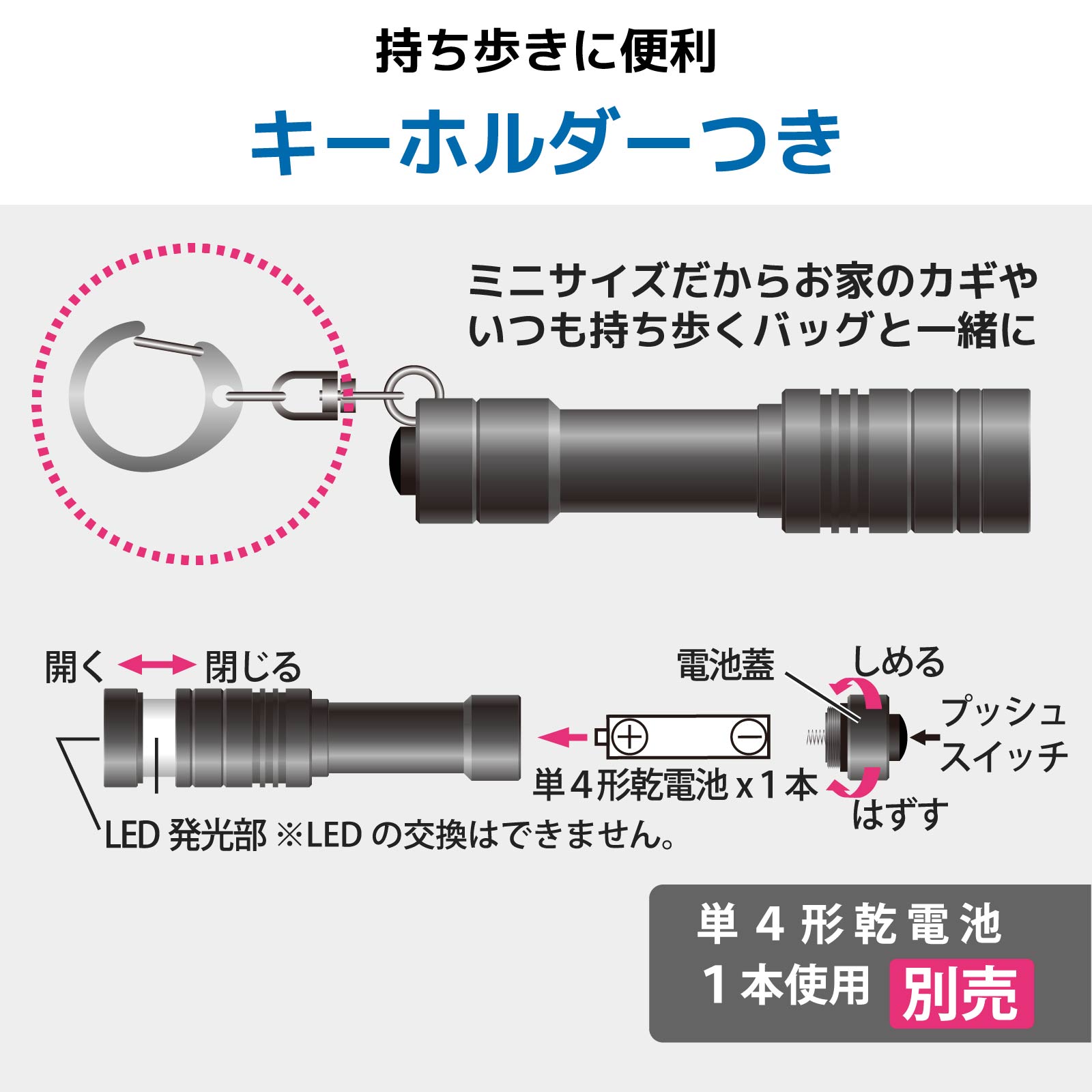 LED�ߥ˥饤�� ����С���LH-MY41-S2 08-1003