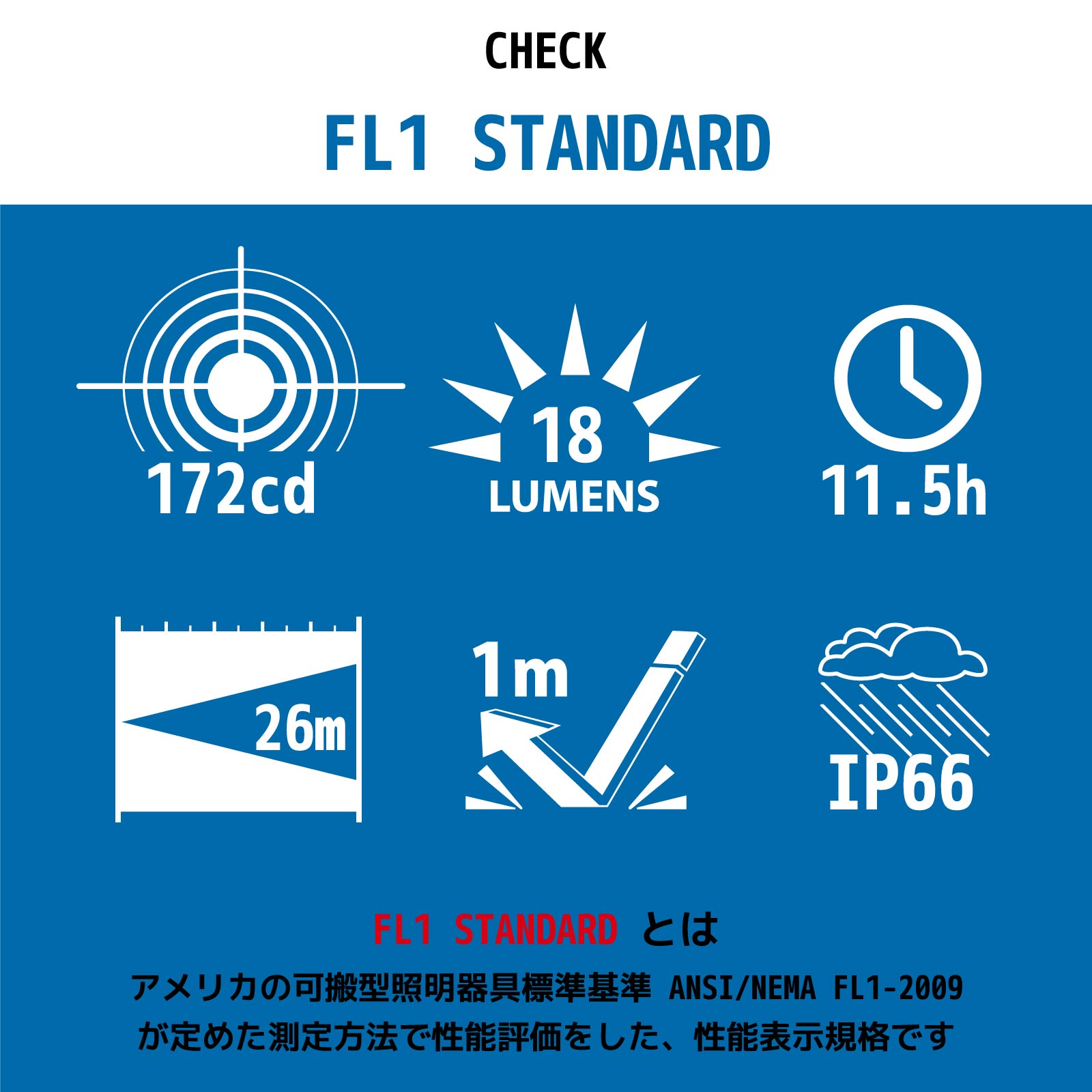 LEDߥ˥饤 СLH-MY41-S2 08-1003