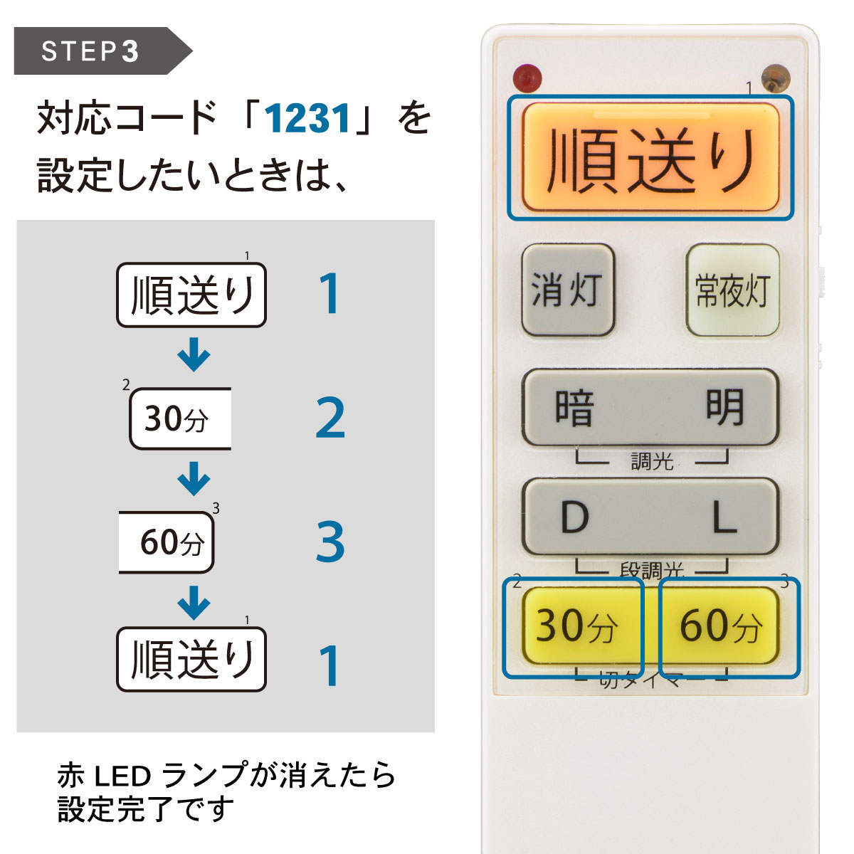 ָ󥰥饤Ѿ⥳ 13᡼б ĴǽбOCR-FLCR4 08-3100