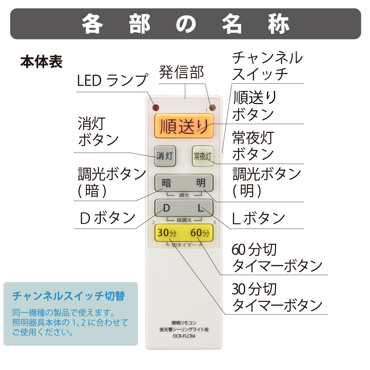 蛍光灯　シーリングライト専用　リモコン