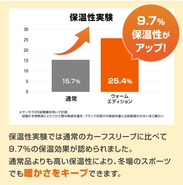 ���ॹ�� �����ե��꡼�� WARM EDITION�ʤդ���Ϥ��ѥ��꡼�� ξ­���� ��Ǯ�����ס� ZAM3855(�֥�å�) ���ݡ��ĥ��ݡ�����