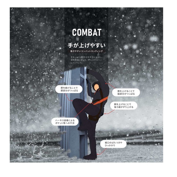 ������ onyone LADIES' 3L COMBAT RAIN SUIT ��ǥ������쥤�󥹡��� ODS82030