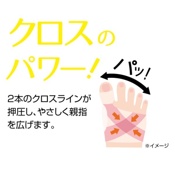 ����ե��å��� ��ȿ���楯�������륵�ݡ������ʺ�­�ѡ� 423812(�١�����) �򹯥��å������ݡ�����