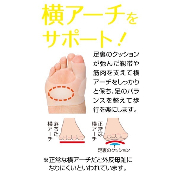 ����ե��å��� ��ȿ���楯�������륵�ݡ������ʺ�­�ѡ� 423812(�١�����) �򹯥��å������ݡ�����