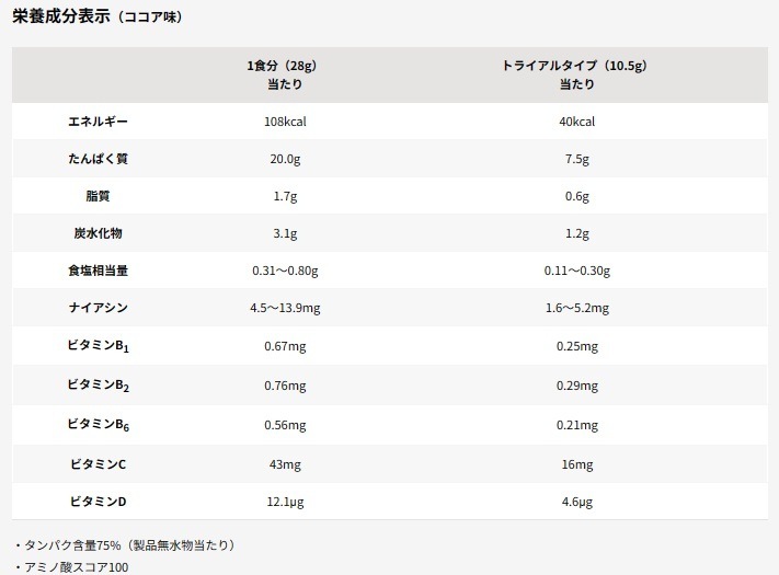 Х ɥХ󥹥 ۥץƥ100 ̣ ȥ饤륿10.5g 2634048  ץȡץƥ