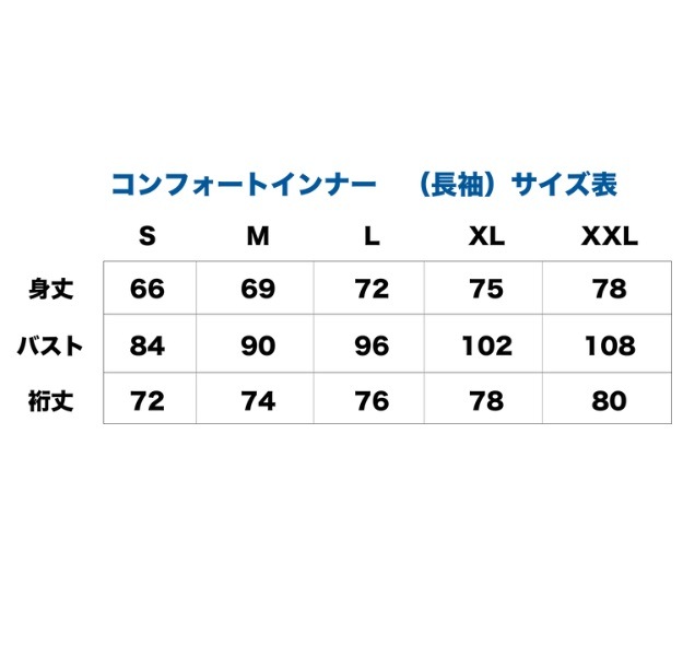 ƥ֡ եȥʡ ACTIVM  奢