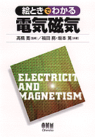 ���Ȥ��Ǥ狼�� �ŵ�����