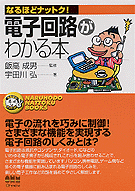 �ʤ�ۤɥʥåȥ��� �ŻҲ�ϩ���狼����