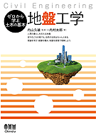 ��������ؤ����ڤδ��� ���׹���