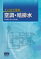 ���饹�ȤǸ��� ��Ĵ�����ӿ�