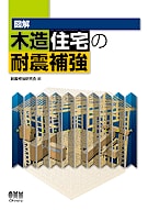 �޲���¤������ѿ��䶯