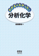 狼ߤ狼ä ʬϲ