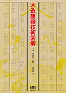 ��¤���۵��ѿ޲�