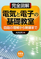 �����޲��ŵ����ŻҤδ��ö��� �ݲ�ϩ�����򤫤�����ޤǡ�