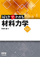 ���Ȥ��Ǥ狼�롡�����ϳء���2�ǡ�
