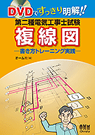 �ģ֣ĤǤ��ä������򡪡� ������ŵ������λ��ʣ���� �����ȥ졼�˥󥰼���