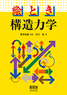 ���Ȥ�����¤�ϳ�