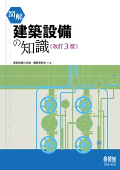 �޲򡡷����������μ��ʲ���3�ǡ�