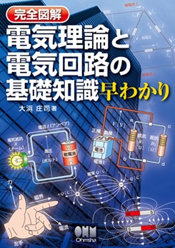 �����޲� �ŵ��������ŵ���ϩ�δ����μ���狼��